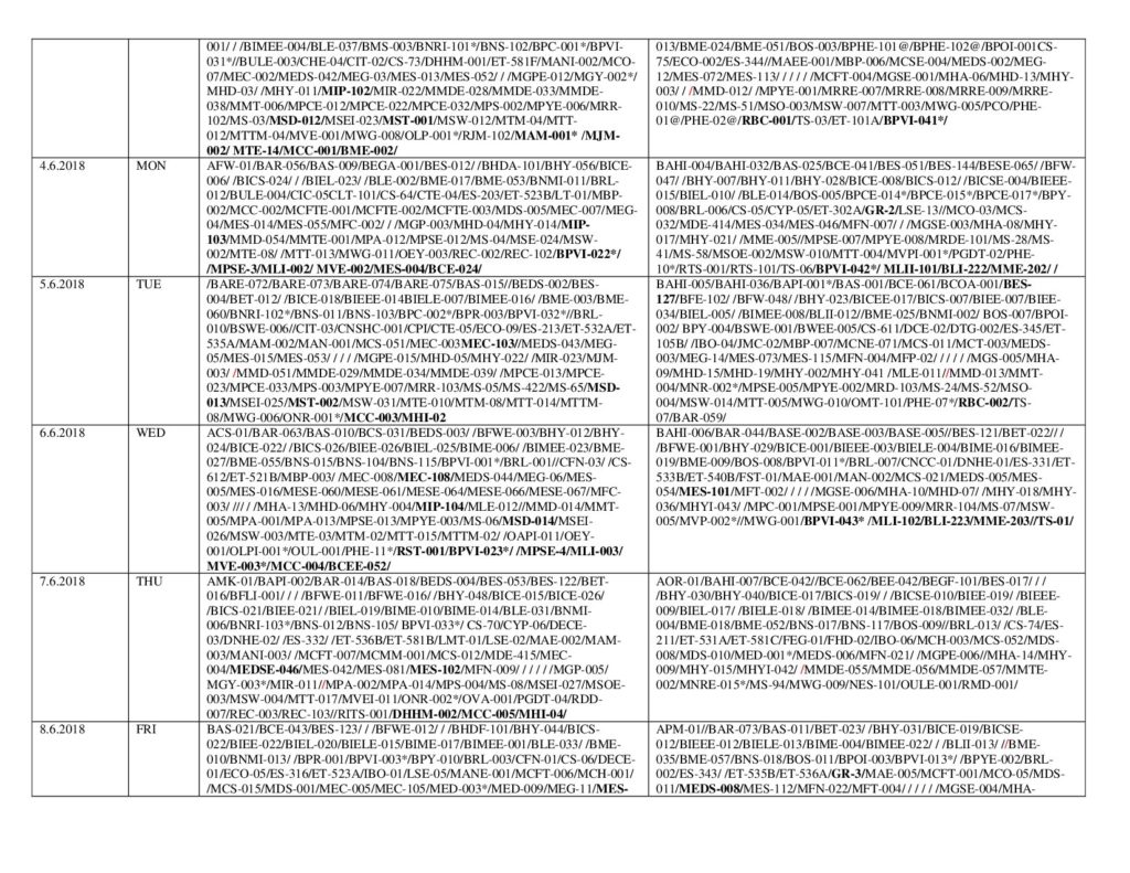 TENTATIVE DATE SHEET FOR TERM-END EXAMINATION