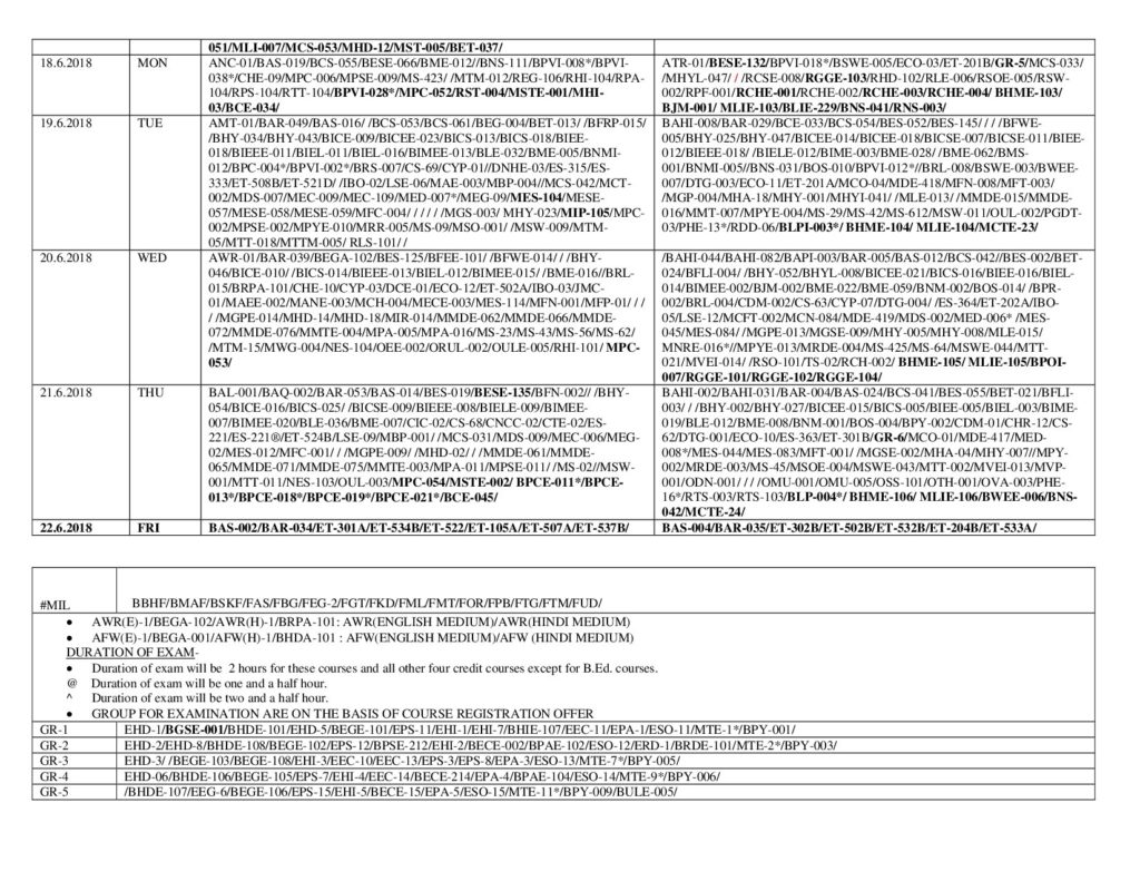 TENTATIVE DATE SHEET FOR TERM-END EXAMINATION